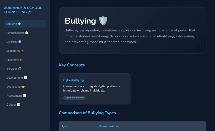 GUIDANCE AND SCHOOL COUNSELING